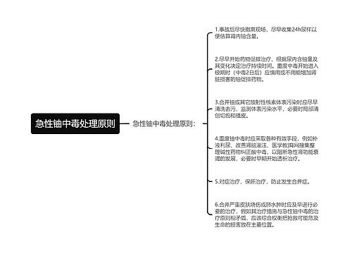 急性铀中毒处理原则