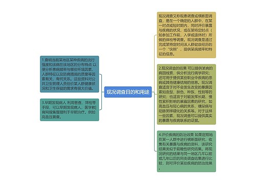 现况调查目的和用途