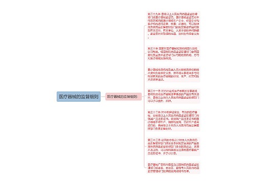 医疗器械的监督细则