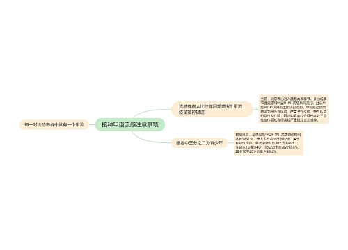 接种甲型流感注意事项