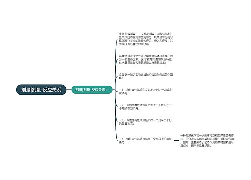 剂量|剂量-反应关系