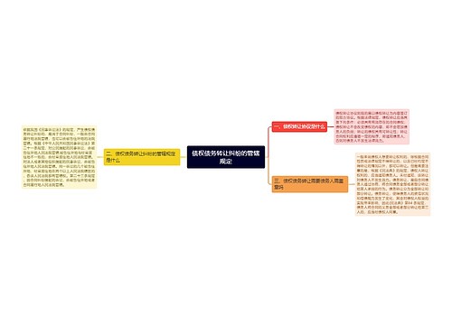 债权债务转让纠纷的管辖规定