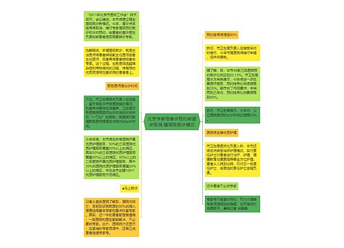 北京专家号首诊预约将逐步取消 建层级就诊模式