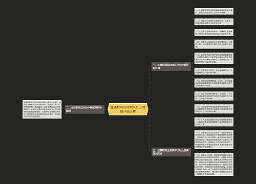 主债权诉讼时效从什么时候开始计算