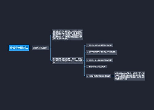 骨膜炎自测方法