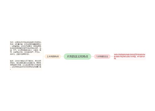 片剂的含义和特点