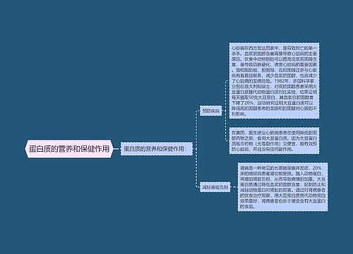 蛋白质的营养和保健作用