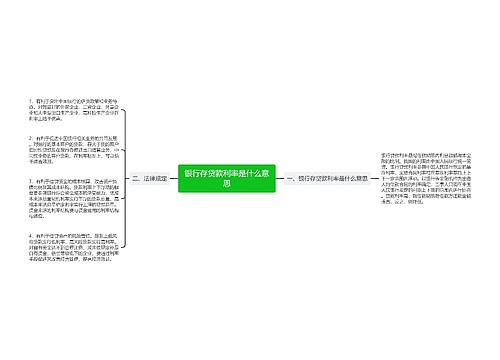 银行存贷款利率是什么意思