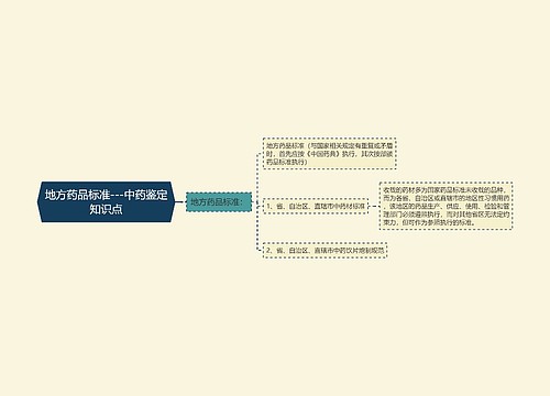 地方药品标准---中药鉴定知识点