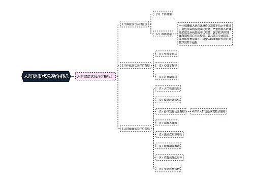 人群健康状况评价指标