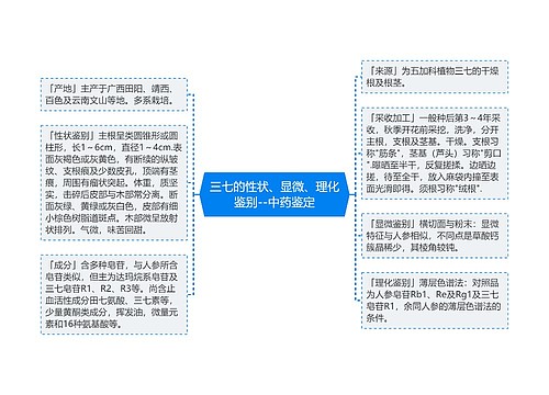 三七的性状、显微、理化鉴别--中药鉴定