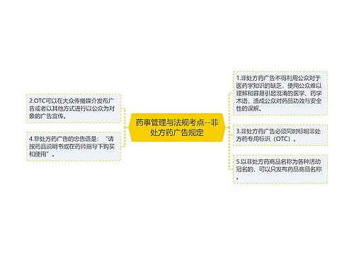 药事管理与法规考点--非处方药广告规定