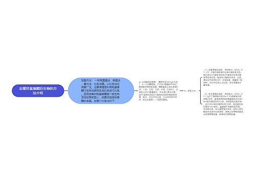 定量羟基蒽醌衍生物的方法介绍