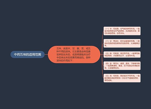 中药五味的适用范围