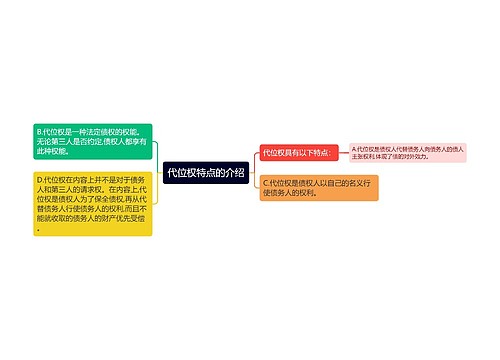 代位权特点的介绍