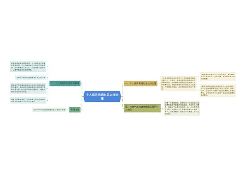 个人债务离婚时怎么样处理