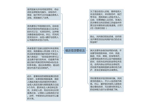 催还借贷要依法