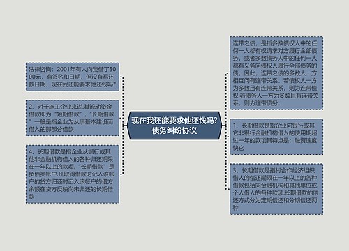 现在我还能要求他还钱吗?债务纠纷协议