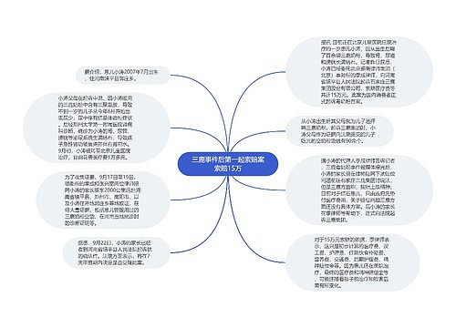 三鹿事件后第一起索赔案索赔15万