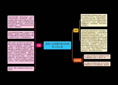 债务人没有履行能力时债权人怎么做