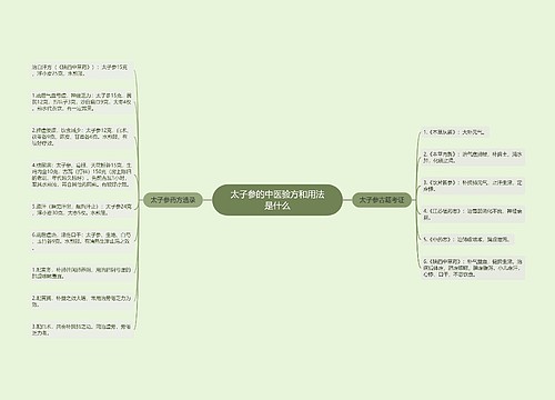 太子参的中医验方和用法是什么