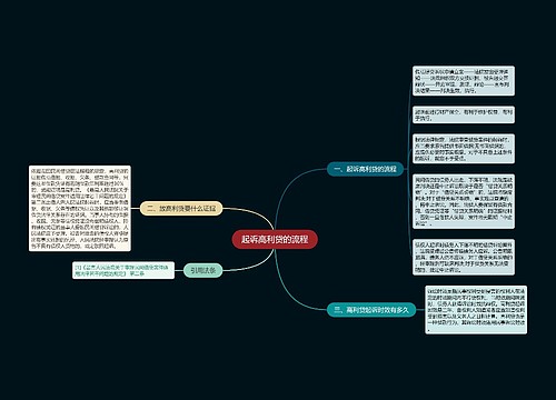 起诉高利贷的流程