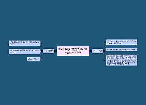 ​吗啡中毒的急救方法--药物毒理学辅导