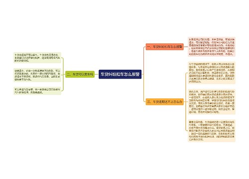 车贷纠纷扣车怎么报警