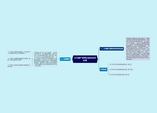 公司破产清算后债务如何处理