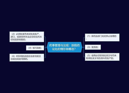 药事管理与法规：按假药论处的情形有哪些？