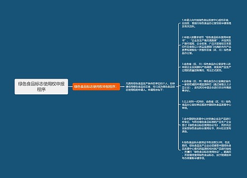 绿色食品标志使用权申报程序