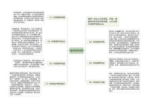 噪声的利用