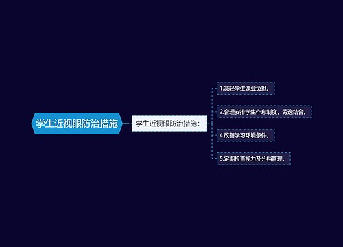 学生近视眼防治措施