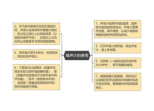 噪声计的使用