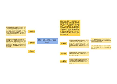 国家对药物政策的内容有哪些？