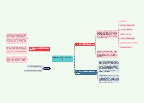 债权人死亡债权应该怎么办