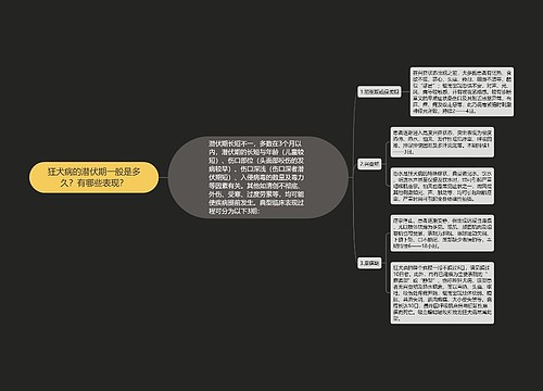 狂犬病的潜伏期一般是多久？有哪些表现？