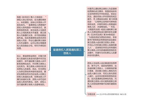 普通债权入质需通知第三债务人