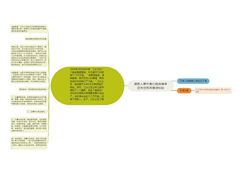 债务人意外身亡钱由谁来还关注民间借贷纠纷