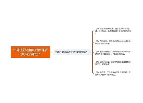 中药注射液精制时除鞣质的方法有哪些？