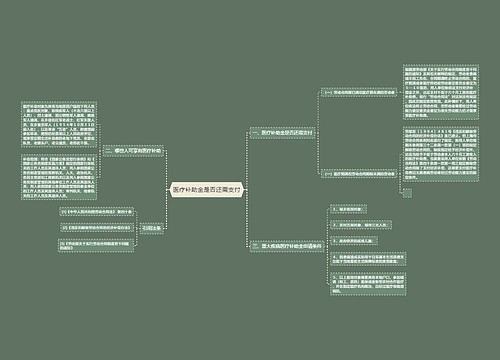 医疗补助金是否还需支付