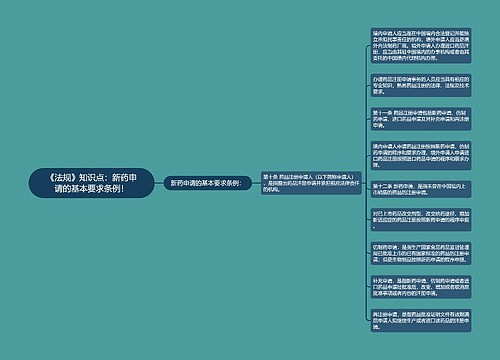 《法规》知识点：新药申请的基本要求条例！