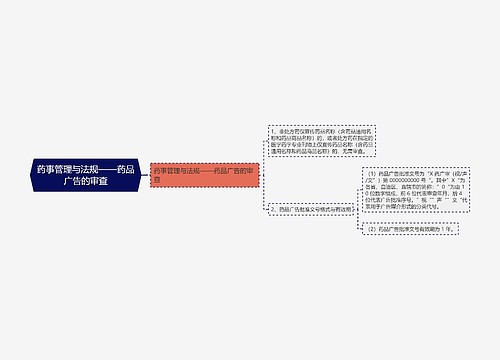 药事管理与法规——药品广告的审查