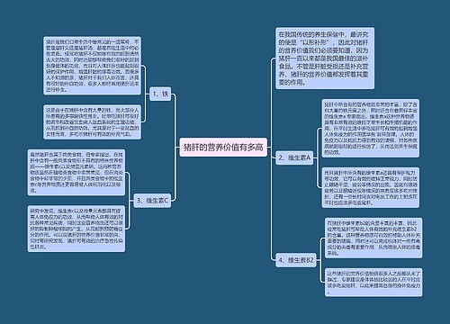 猪肝的营养价值有多高