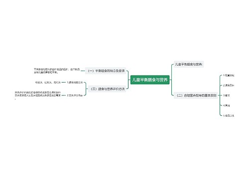 儿童平衡膳食与营养