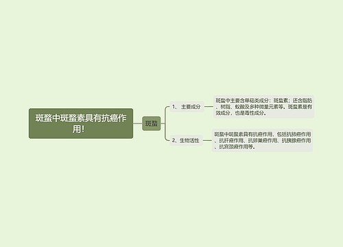 斑蝥中斑蝥素具有抗癌作用！