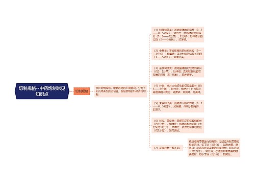 切制规格--中药炮制常见知识点