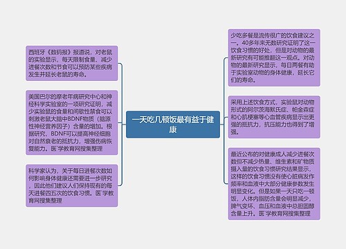 一天吃几顿饭最有益于健康