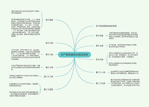 孕产期保健相关规定条例