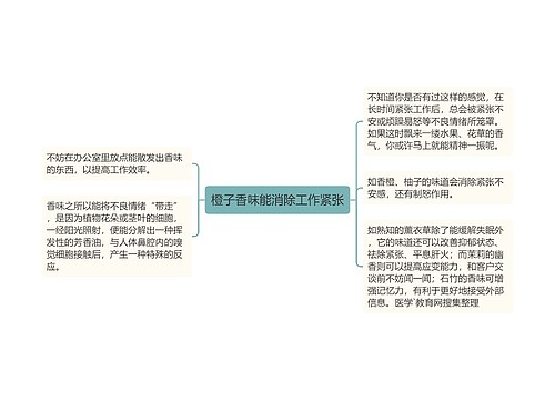 橙子香味能消除工作紧张